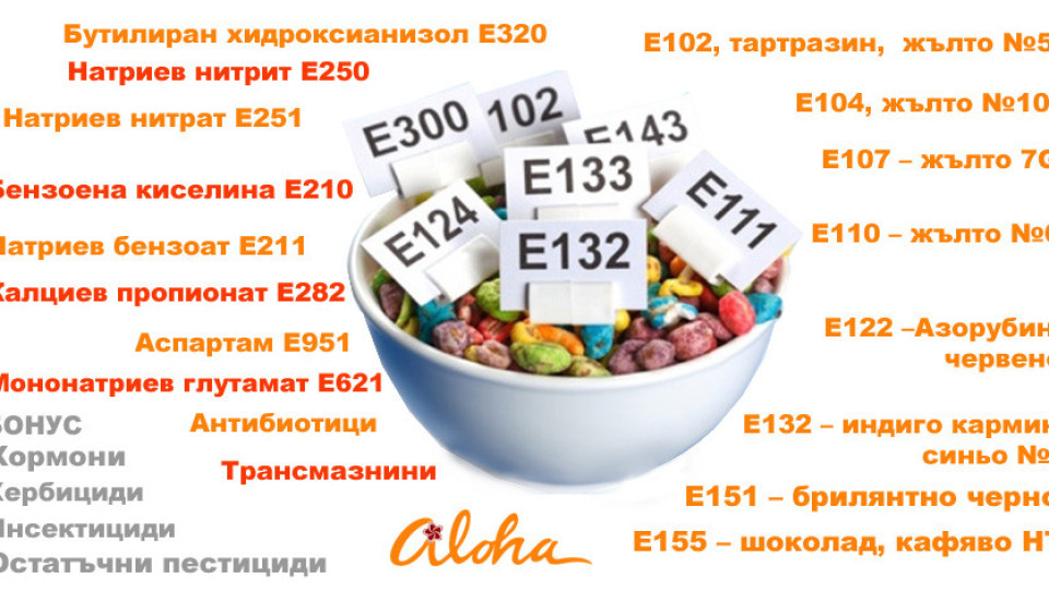 Внимание! Тези вредни Е-та все още са позволени у нас (Вижте в кои храни се съдържат)